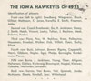 1955 Iowa Hawkeye Football Team Roster